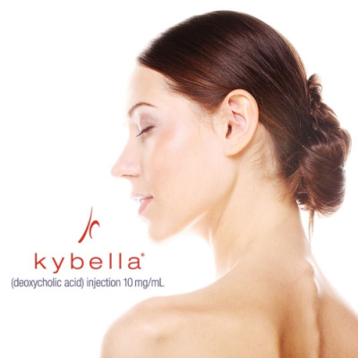 Kybella®